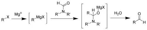synthèse d'aldéhyde de Bouveault