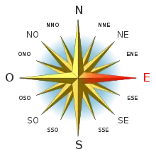 Rose indiquant des points cardinaux, jaune sur fond bleu, nord en rouge
