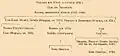 Extrait d'un arbre généalogique des Abarbanel, rédigé en cyrillique, av. 1906
