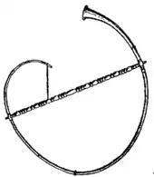 Illustration encyclopédique d'après un buccin du Musée archéologique national de Naples.