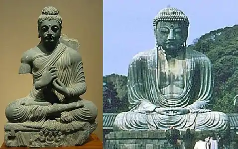 Évolution iconographique du Bouddha.A gauche : un bouddha dans lart gréco-bouddhique du Gandhara, IIIe siècle av. J.-C.À droite : un bouddha à Kamakura, Japon (1252).