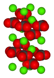 Calcite, unité cellulaire