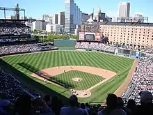 Oriole Park at Camden Yards