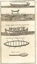 « Il est vrai que ces canots portent de petites voiles, mais il faut un temps à souhait pour s'en servir. »