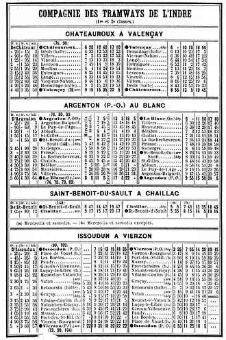 Horaires de mai 1914 des Tramways de l'Indre