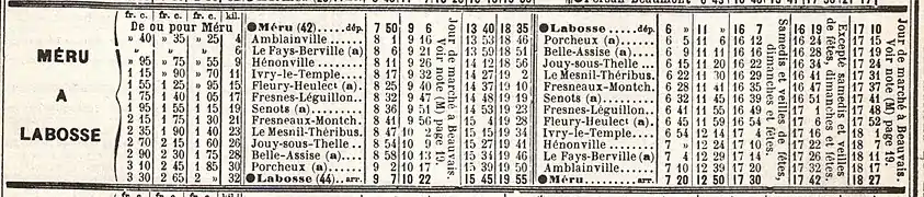 Horaires de la ligne en mai 1914.