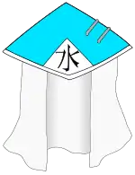 Représentation du chapeau du Mizukage au début de l’anime