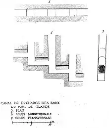 Gravure représentant une portion des antennes dessinée par Chenavard en 1850.