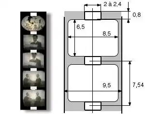 Film 9,5 mm et ses cotes.