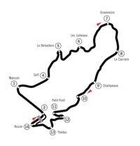 Image illustrative de l’article Grand Prix moto de France 1972
