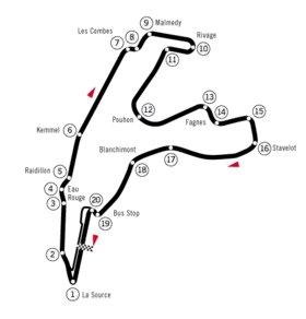 Circuit de Spa-Francorchamps