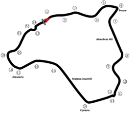 Circuit international de Vila Real