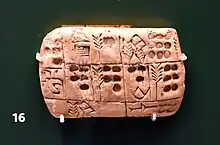 Tablette en argile divisée en cases comprenant des signes proto-cunéiformes et numériques.