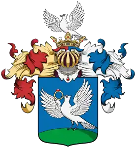 Famille Bárány de Jászberény & Rendes