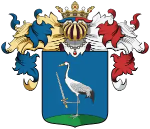 Famille Nagy alias Legény