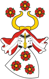 Famille Szente-Magócs