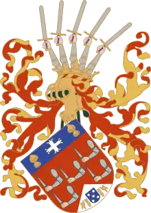 Antoine Ier du Kongo