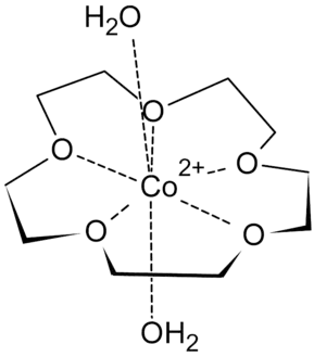 Complexe de cobalt(II) avec le 15-couronne-5