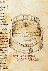 Page du Codex Rustici illustrant l'amphithéâtre de Florence (XVe siècle).