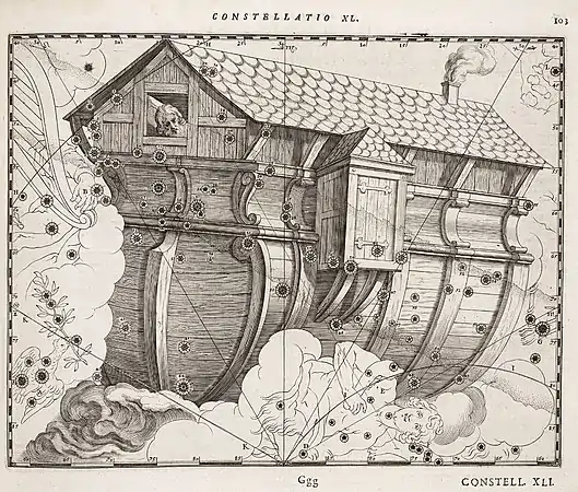 La constellation du navire Argo, nommée en référence à l'Argo, devient l'arche de Noé. La constellation de la Colombe, aussi visible, porte un rameau d'olivier, autre référence au mythe de Noé.