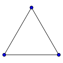 K
          
            3
          
        
      
    
    {\displaystyle K_{3}}
  
 : 3 arêtesgraphe triangle