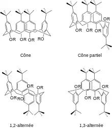 Formules topologiques des 4 conformations stables identifiées par David Gutsche chez certains calix[4]arènes.
