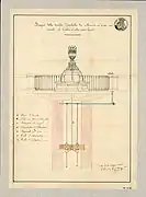 Projet d'une fontaine.