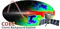 COBE.