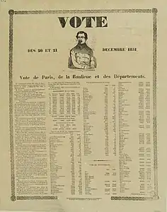 Résultats du plébiscite des 20 et 21 décembre 1851.