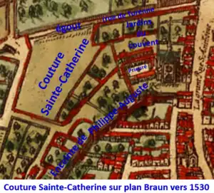 Couture Ste-Catherine sur plan Braun de 1530