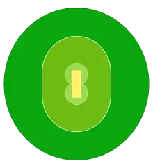 Terrain de cricket. La bande marron au centre de celui-ci représente le pitch.