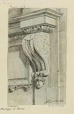 Détail d'une console.