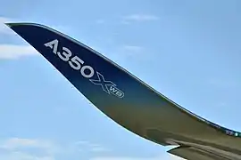 Winglet sophistiquée en trois dimensions.