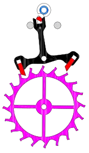 Début du dégagement