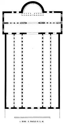 Plan basilical de la basilique Saint-Paul-hors-les-Murs de Constantin à Rome, IVe siècle.