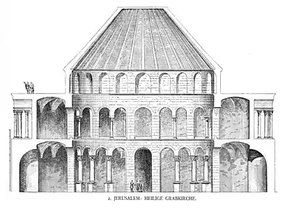 Plan de coupe du Saint-Sépulcre de Jérusalem.