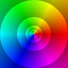 Coloration de régions, phase et module