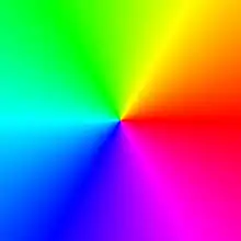 Coloration de régions, phase