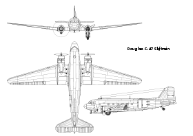 vue en plan de l’avion