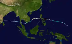 Trajectoire selon l'échelle de Saffir-Simpson.