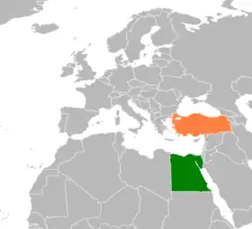 Turquie et :Modèle:Country data Egypte