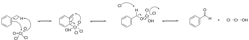 Mécanisme réactionnel de la réaction d'Étard