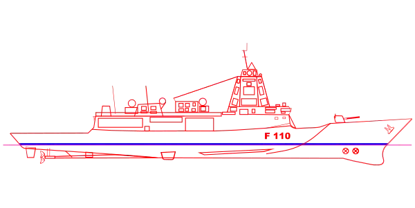 Comparaison avec la classe F-110