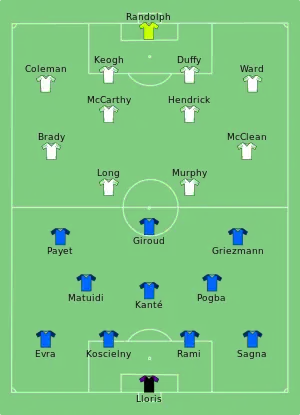 Composition de la France et de la République d'Irlande lors du match de 26 juin 2016.
