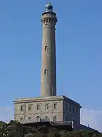Le phare du cap Palos