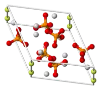 Unité cellulaire de l’apatite
