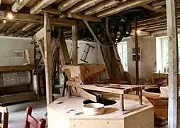 Mécanisme du moulin