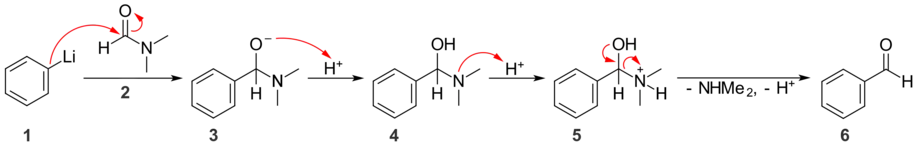 Comme les amides disubstitués ne régissent qu'une fois avec les organolithiens, ils peuvent être utilisés pour introduire des fonctions aldéhyde ou cétone. Ici le DMF sert de source en groupe formyle pour synthétiser le benzaldéhyde.