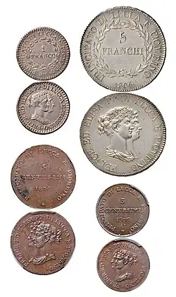 Les quatre valeurs du franc de Lucques et Piombino