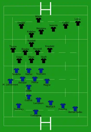 Dessin numérique. Composition des deux équipes de rugby à XV (la Nouvelle-Zélande par des maillots noirs ; la France par des maillots bleus à col blanc) représentées sur un terrain de rugby vert.